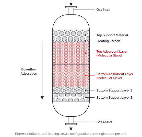nat-gas-vessel-loading-580x560.png